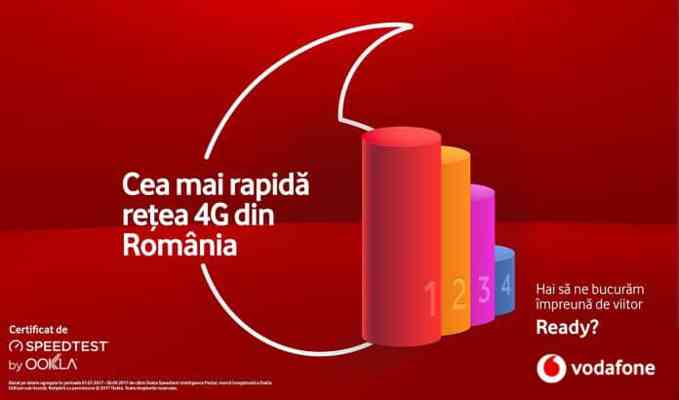 Vodafone România are cea mai rapidă rețea de date mobile, potrivit testelor de viteză Ookla efectuate în trimestrul trei din 2017